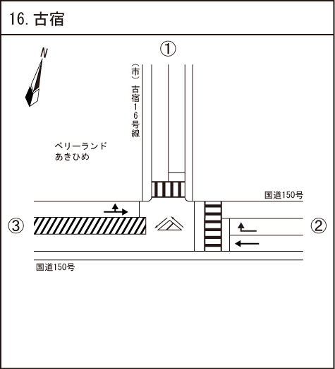 古宿