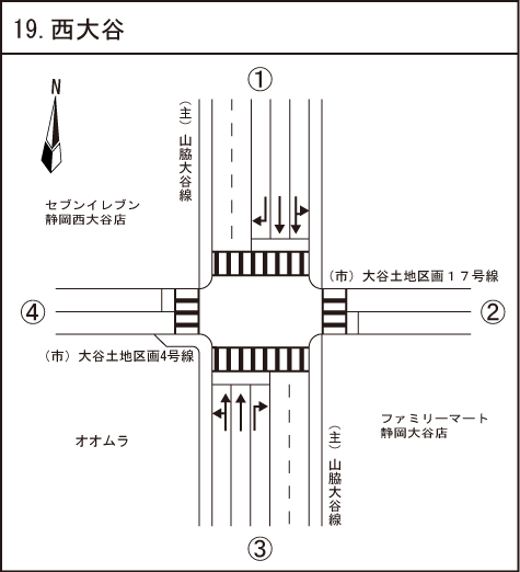 西大谷