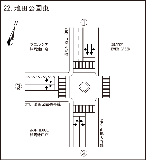 池田公園東