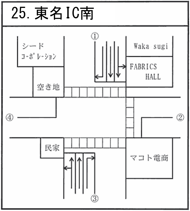 東名IC南