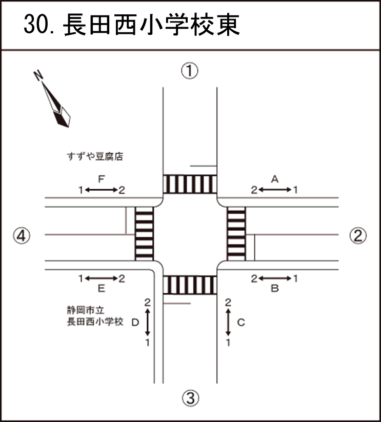 長田西小学校東
