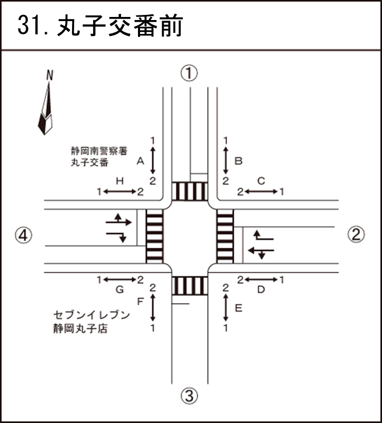 丸子交番前