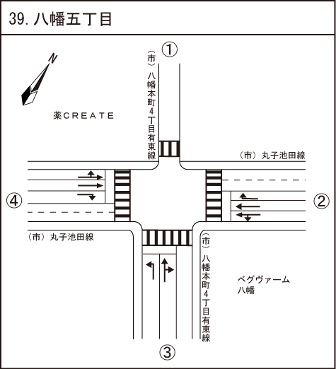 八幡五丁目