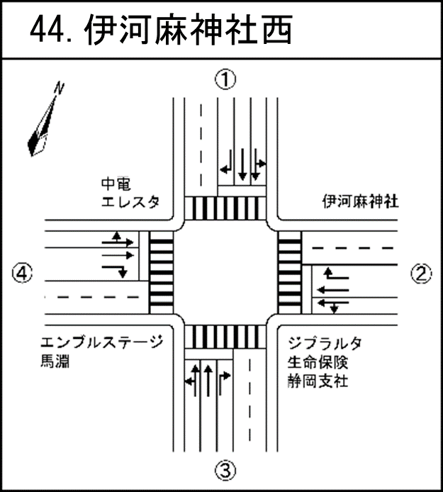 伊河麻神社西