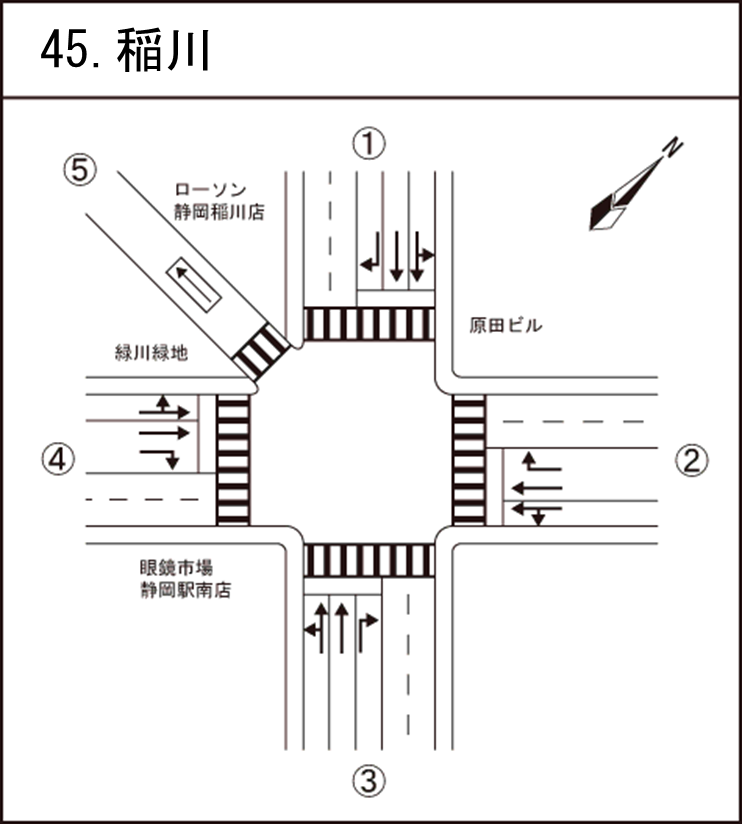 稲川