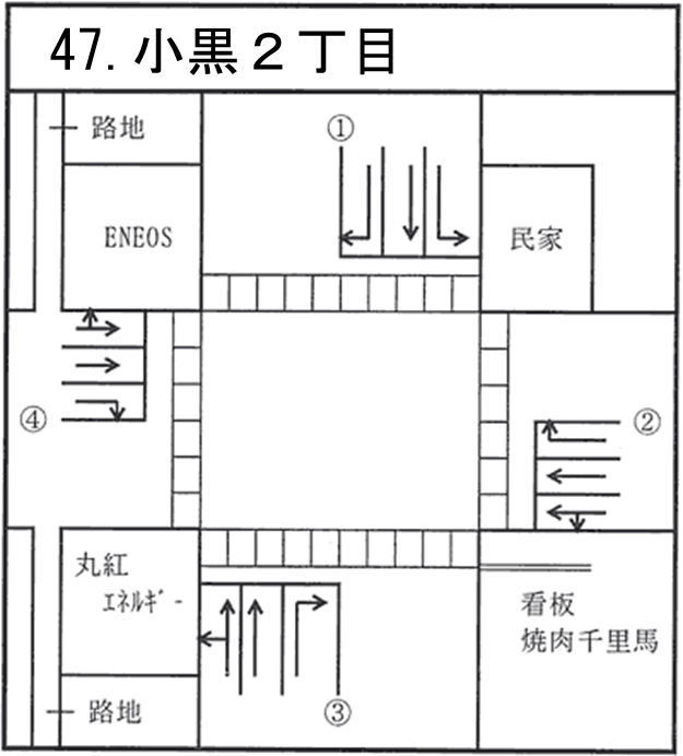 小黒2丁目