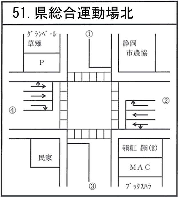 県総合運動場北