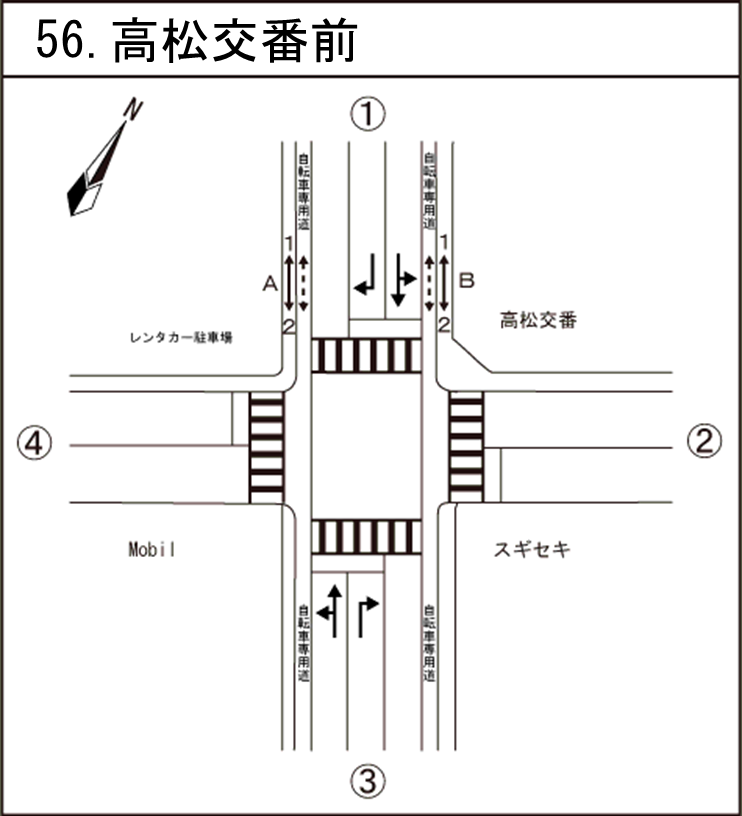 高松交番前
