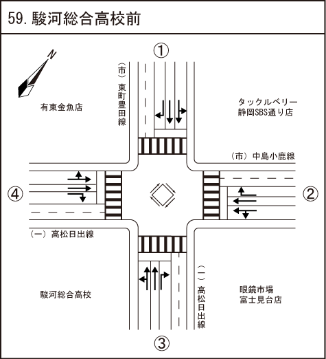 駿河総合高校前