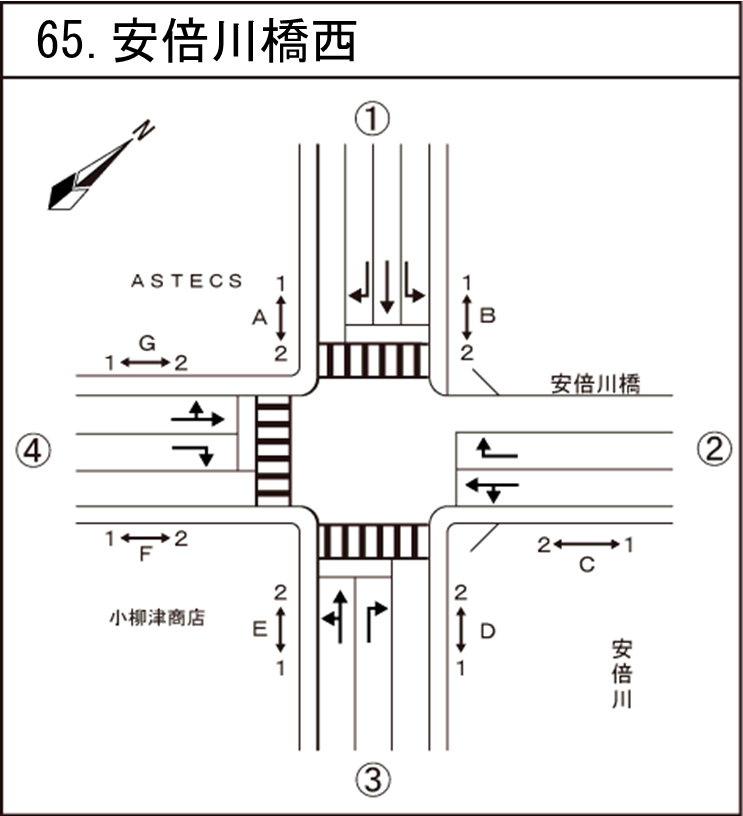 安倍川橋西