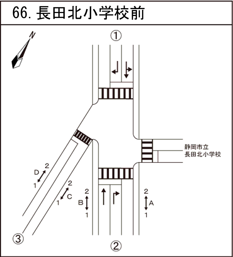 長田北小学校前