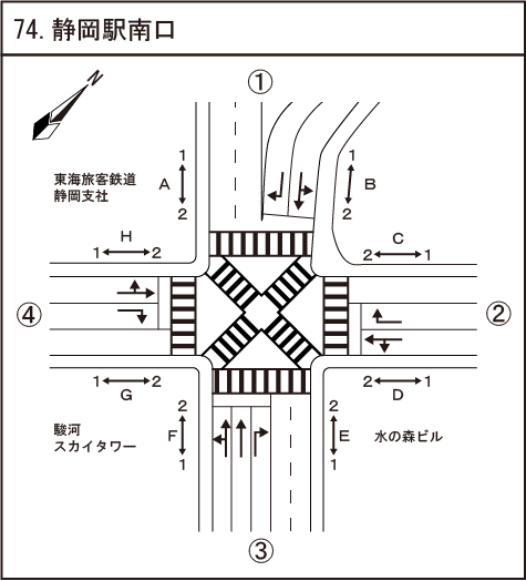 静岡駅南口