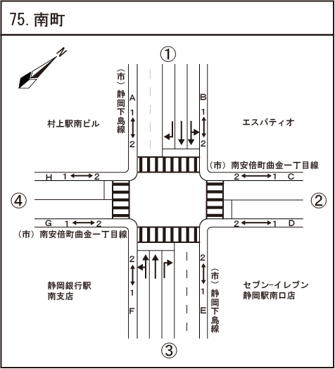 南町