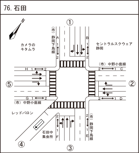 石田