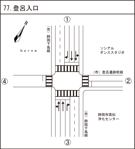 登呂入口