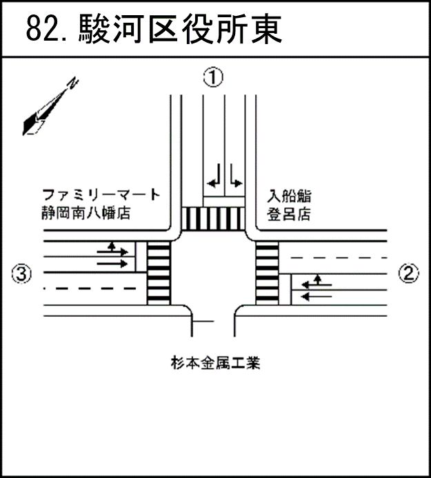 駿河区役所東