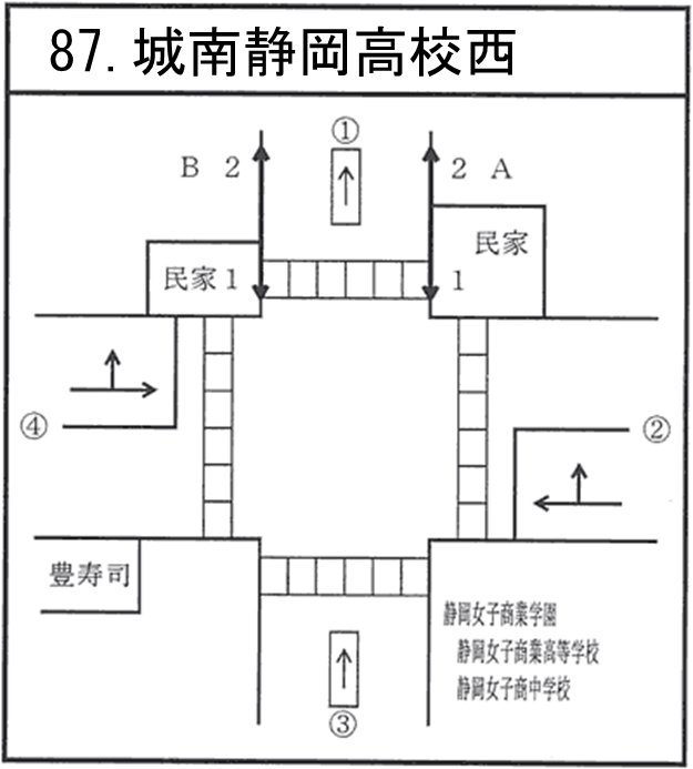 城南静岡高校西