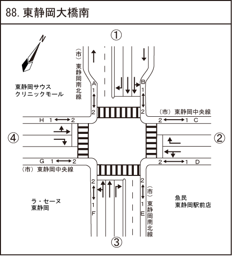 東静岡大橋南