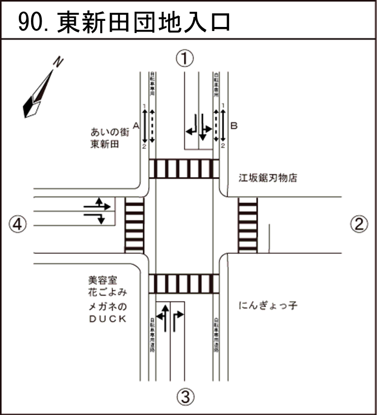 東新田団地入口