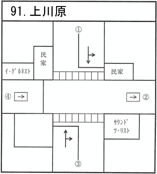 上川原