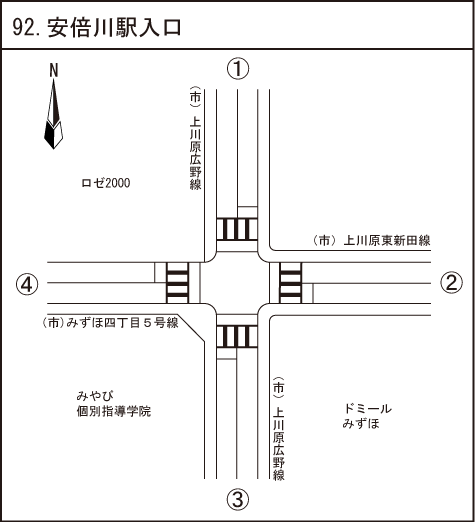 安倍川駅入口