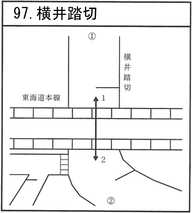 横井踏切
