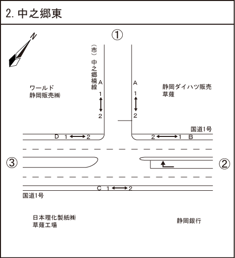 中之郷東