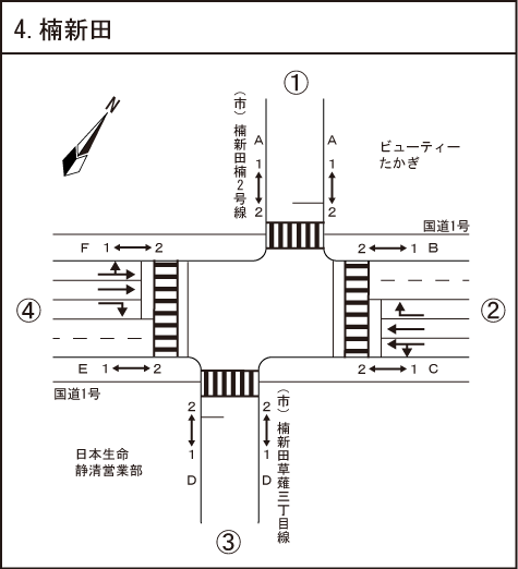 楠新田