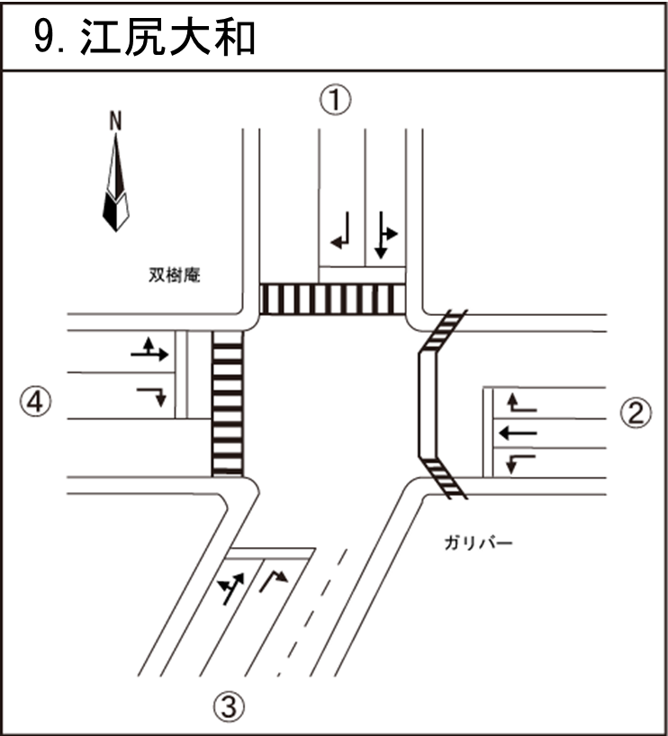 江尻大和