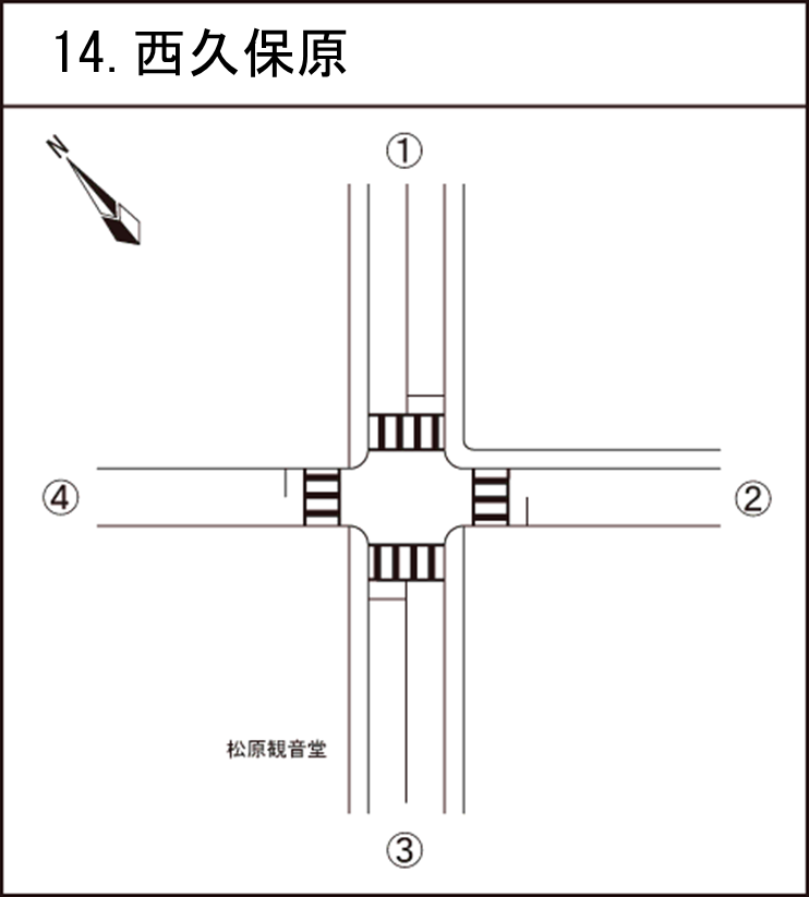 西久保原