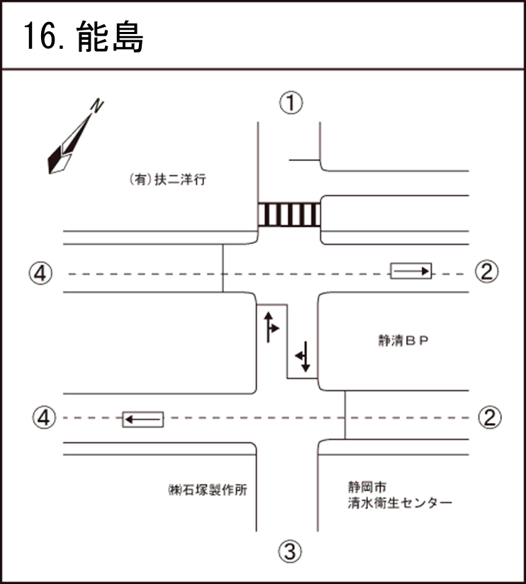 能島