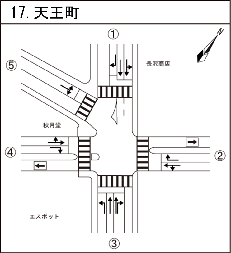 天王町