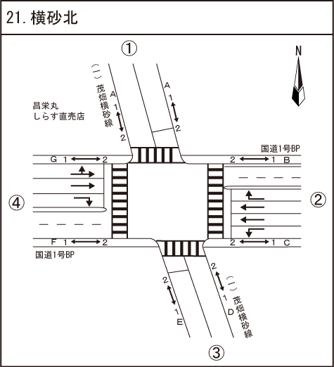 横砂北