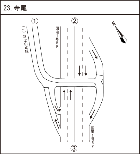寺尾