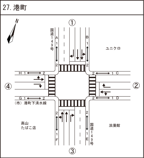 港町