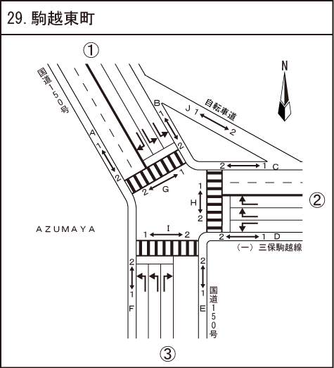 駒越東町