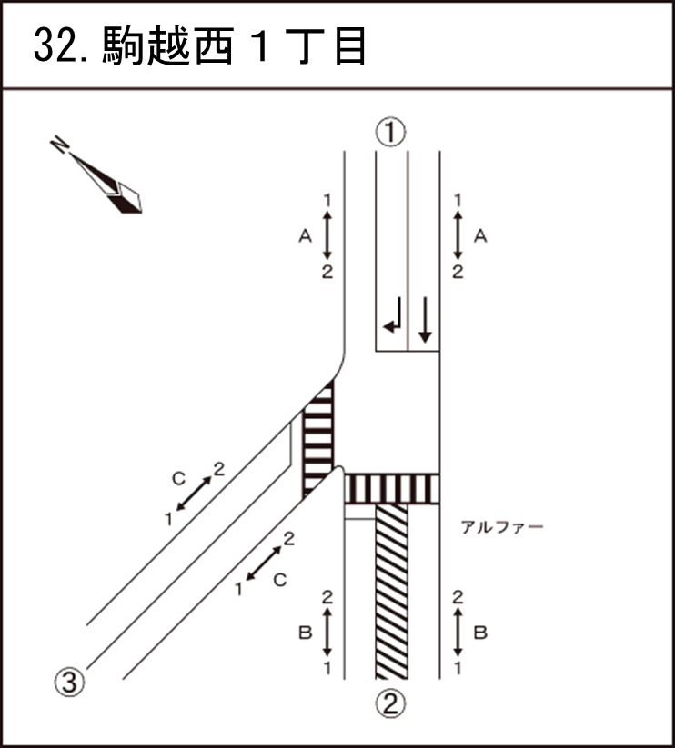 駒越西一丁目