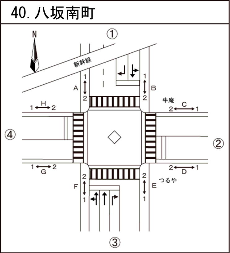 八坂南町