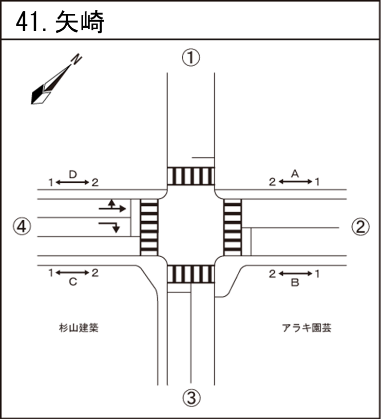矢崎