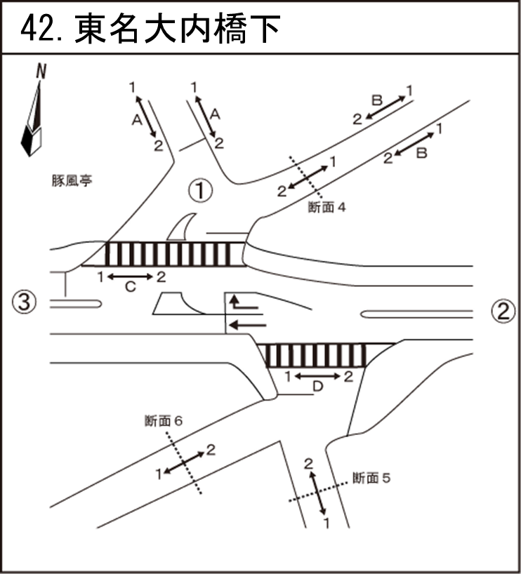東名大内橋下