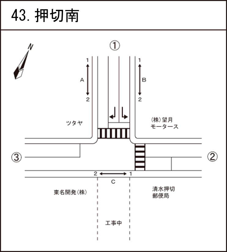押切南