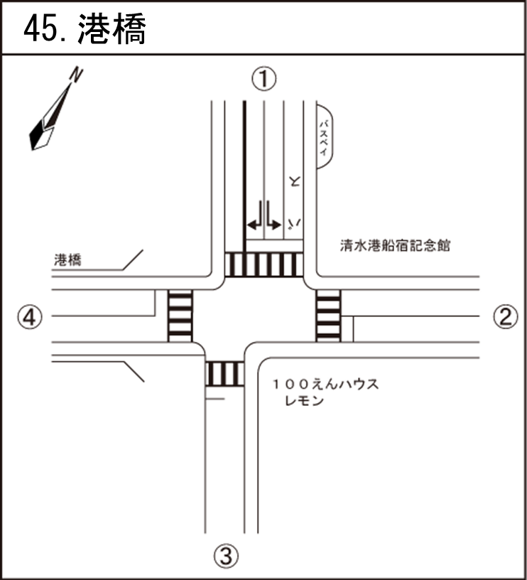 港橋