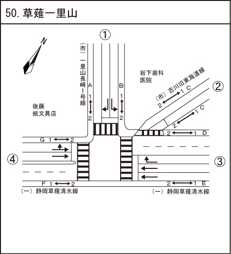 草薙一里山