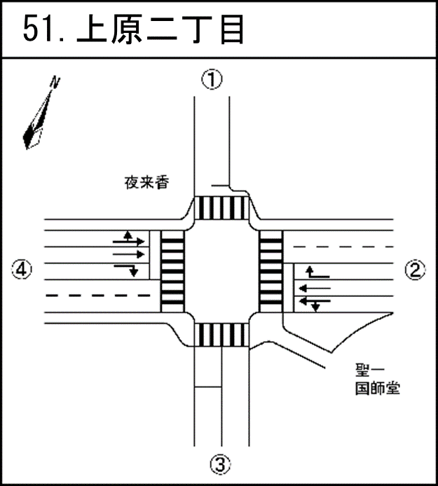 上原二丁目