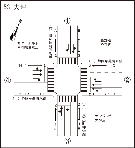 大坪