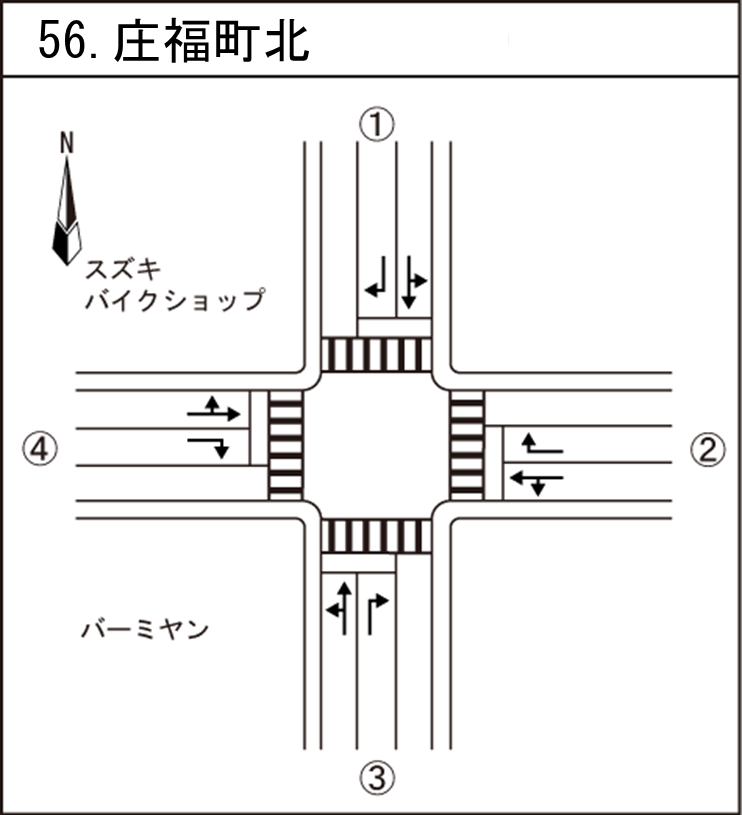 庄福町北