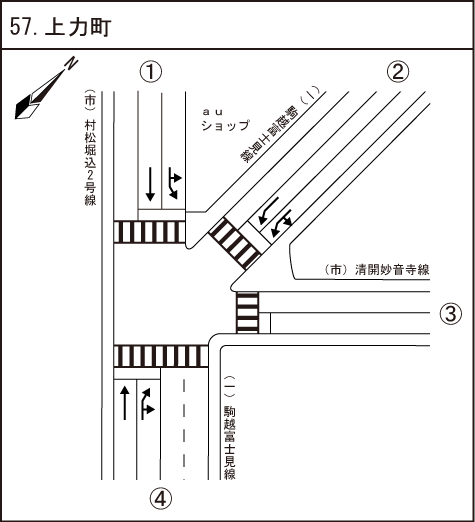上力町