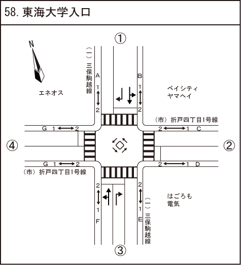 東海大学入口