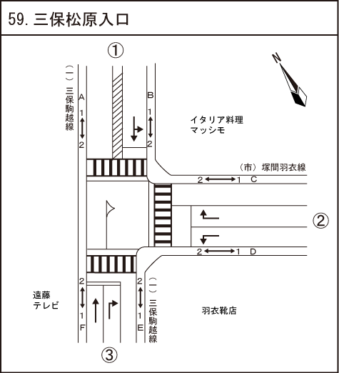 三保松原入口