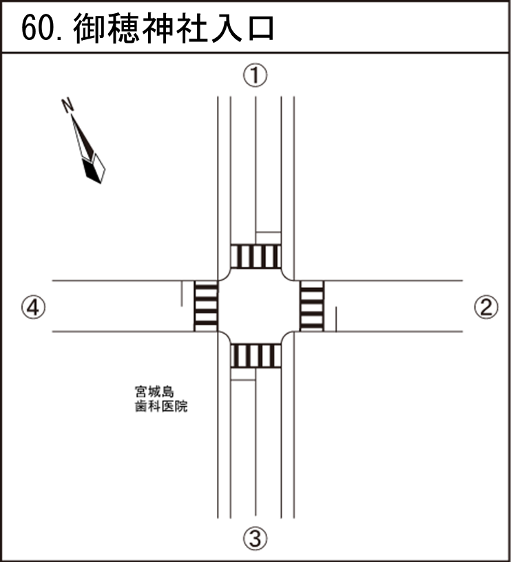 御穂神社入口